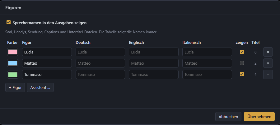 Dialog Figuren: Schalter für die Sprechernamen, Tabelle mit Farbe, Figur, einer Spalte je Sprache, zeigen und Zahl der Titel